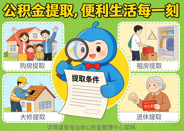 九龙坡能抵物业费、大病支出、装电梯!公积金还能这么用